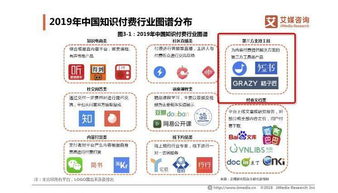 小鵝通轉(zhuǎn)型 從知識付費到技術(shù)服務(wù)商的戰(zhàn)略升級