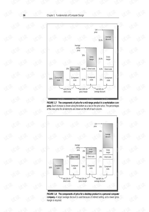 計算機組織與設計的軟硬件接口 構建計算系統(tǒng)的橋梁